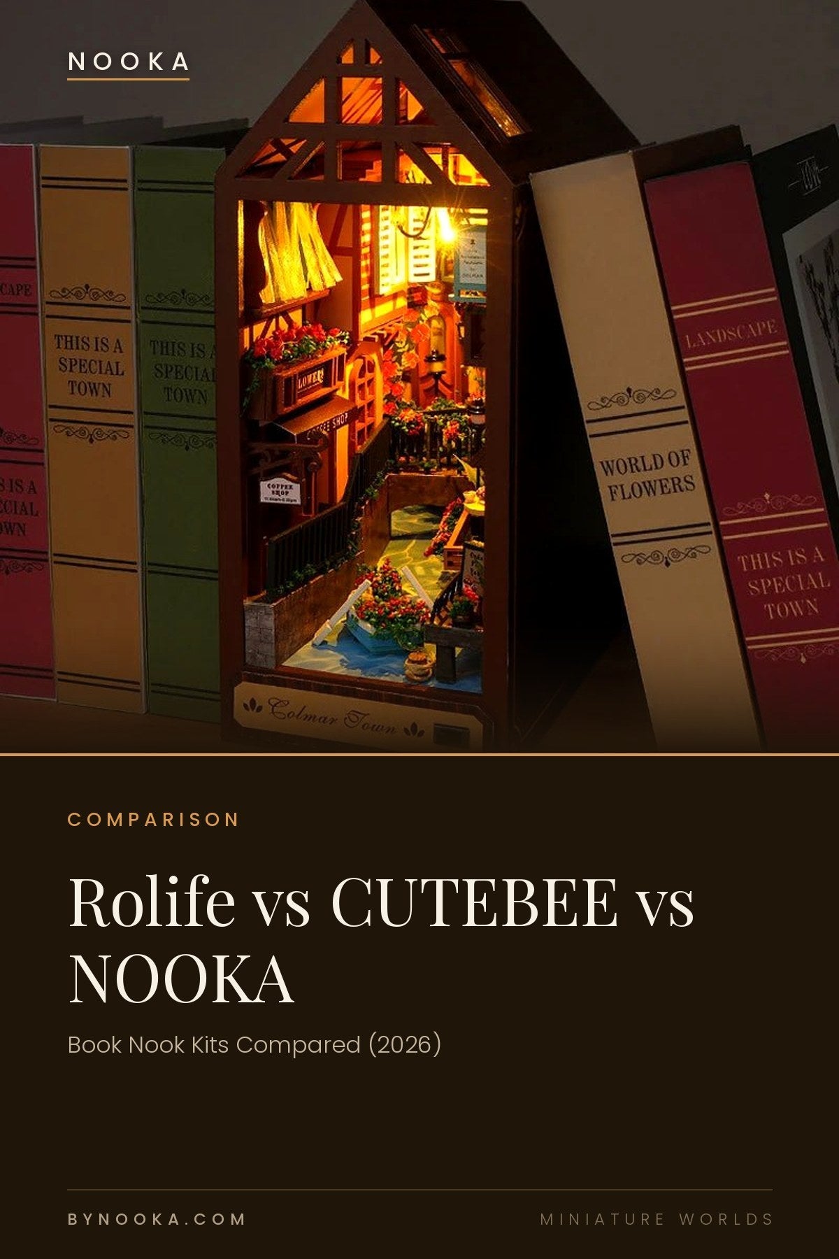 Rolife vs CUTEBEE vs NOOKA: Book Nook Kits Compared (2026) - NOOKA | Book Nook Kits